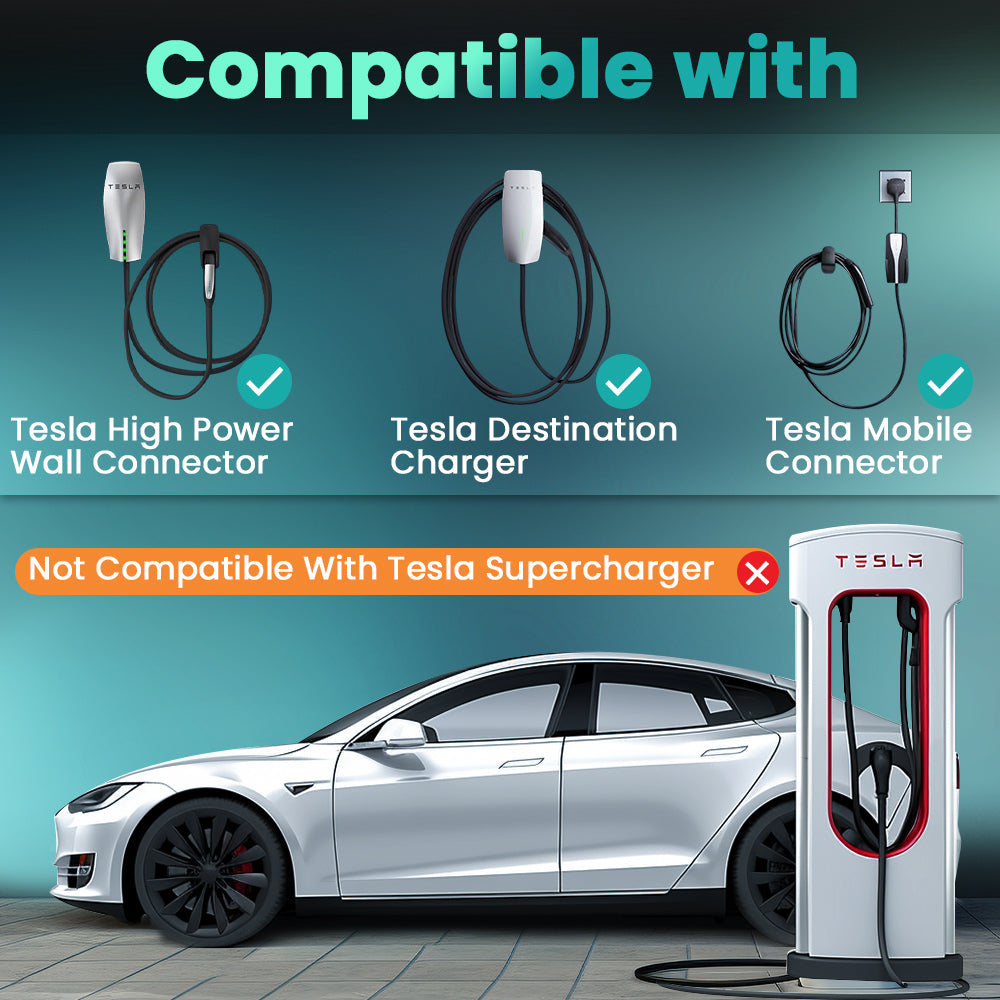 【J1772 EV Only】 ZEUSPACE Tesla to J1772 Charging Adapter, Max 60 Amp & 250V - Compatible with Tesla High Power Wall Connector/Destination Charger/Mobile Connector, Excluding Tesla Supercharger