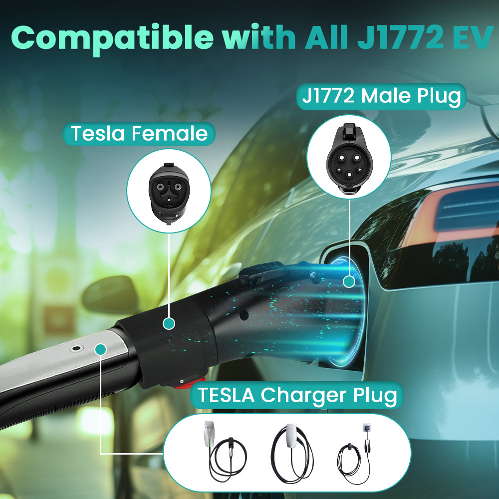 【J1772 EV Only】 ZEUSPACE Tesla to J1772 Charging Adapter, Max 60 Amp & 250V - Compatible with Tesla High Power Wall Connector/Destination Charger/Mobile Connector, Excluding Tesla Supercharger