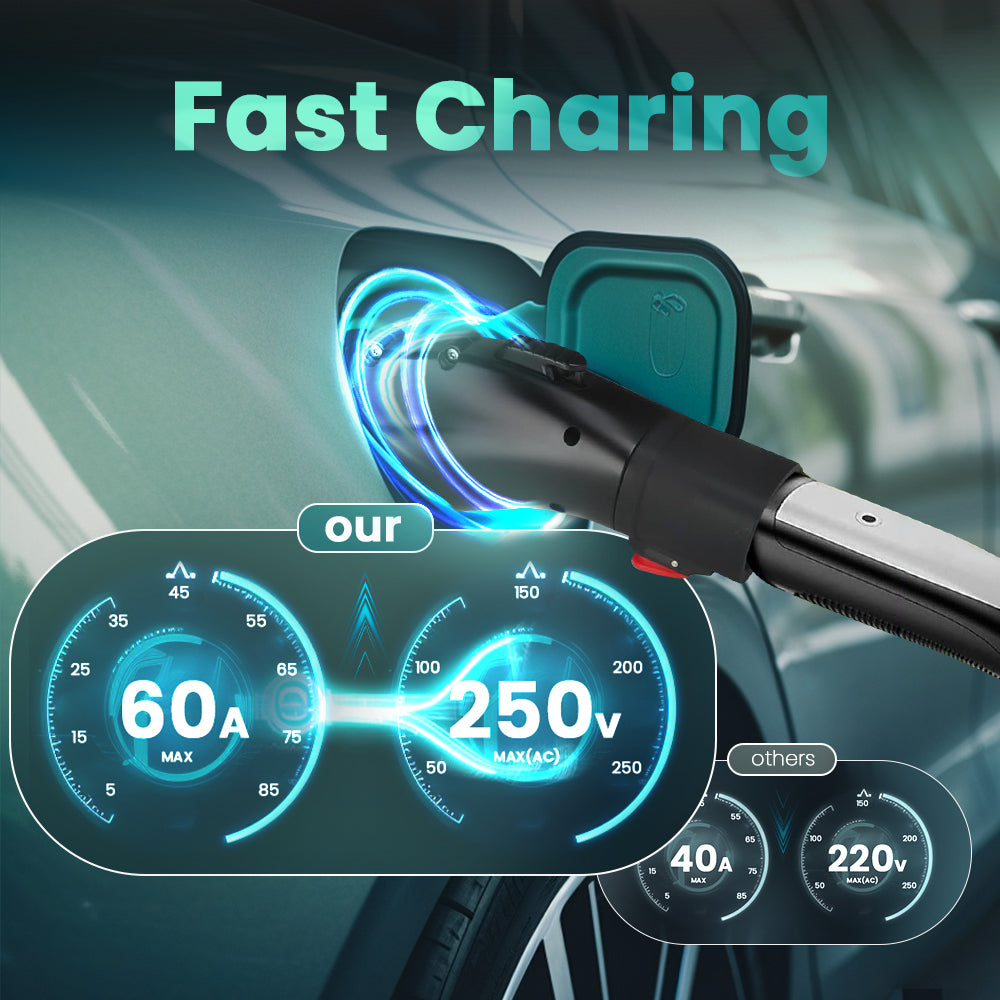 【J1772 EV Only】 ZEUSPACE Tesla to J1772 Charging Adapter, Max 60 Amp & 250V - Compatible with Tesla High Power Wall Connector/Destination Charger/Mobile Connector, Excluding Tesla Supercharger